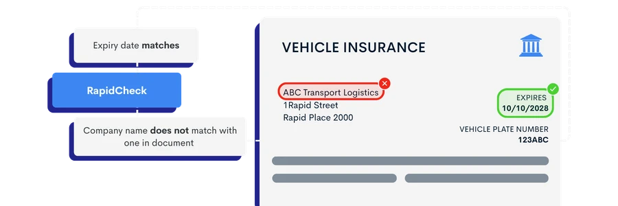 RapidCheck automatically reviewing contractor compliance documents