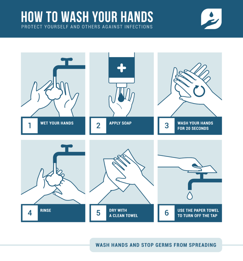 how-to-wash-your-hands