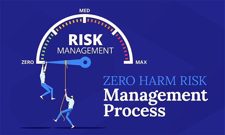 Zero Harm Risk Management Process